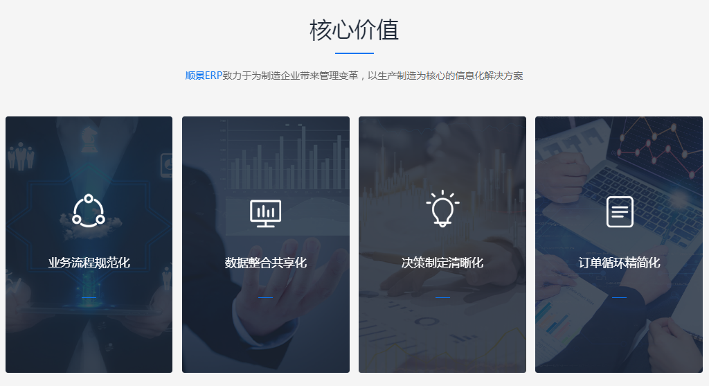 ERP的实施有哪些痛点?